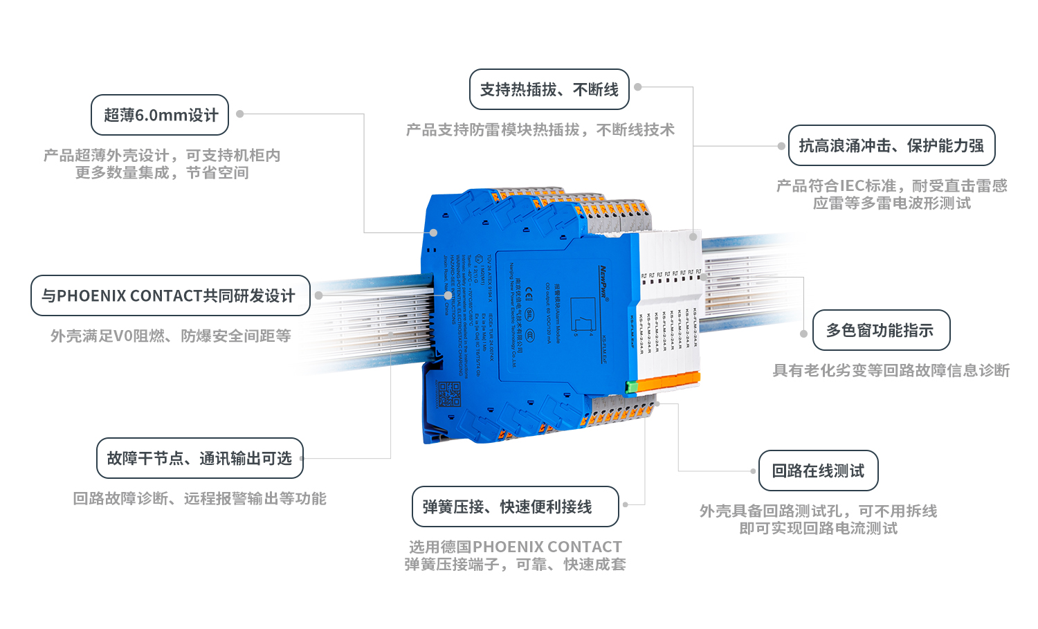 0.優倍KS系列遠程智能診斷型電涌保護器介紹頁.jpg